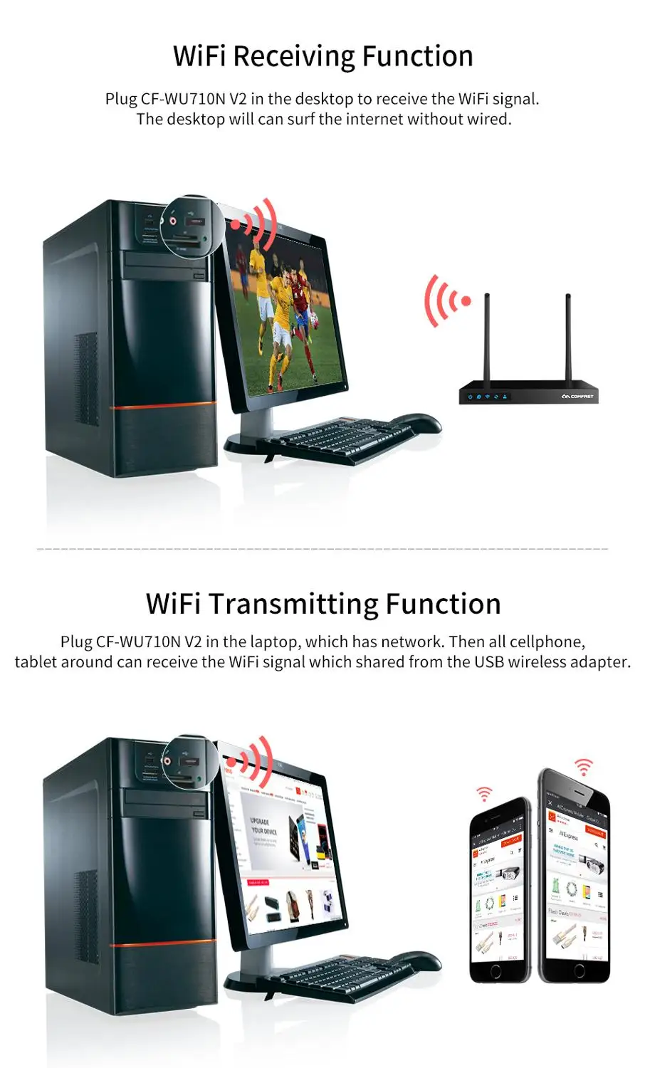 Беспроводной Wi Fi адаптер 802.11b/g/n 150 Мбит/с|Сетевые карты| |
