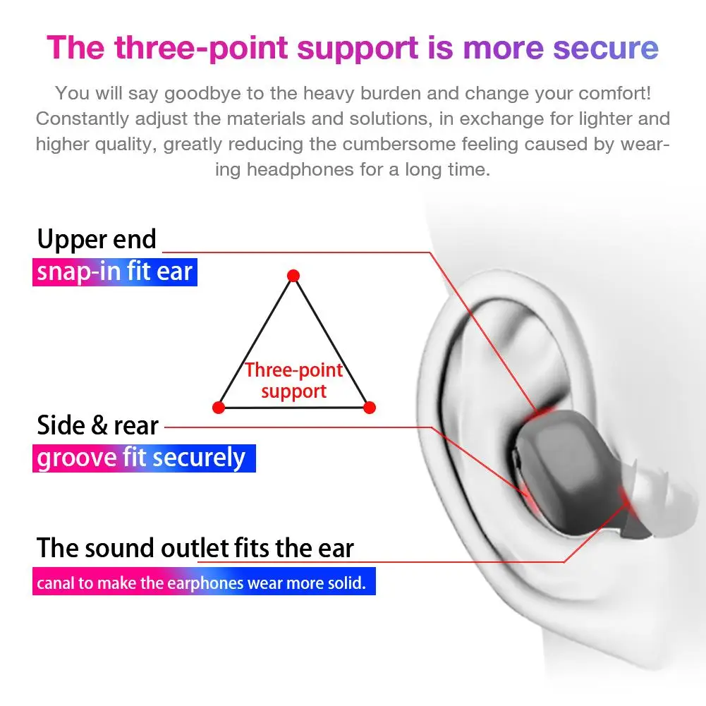 Z3X стерео Bluetooth 5,0 телефоны двойные наушники беспроводные наушники CVC8.0 шумоподавление наушники-вкладыши