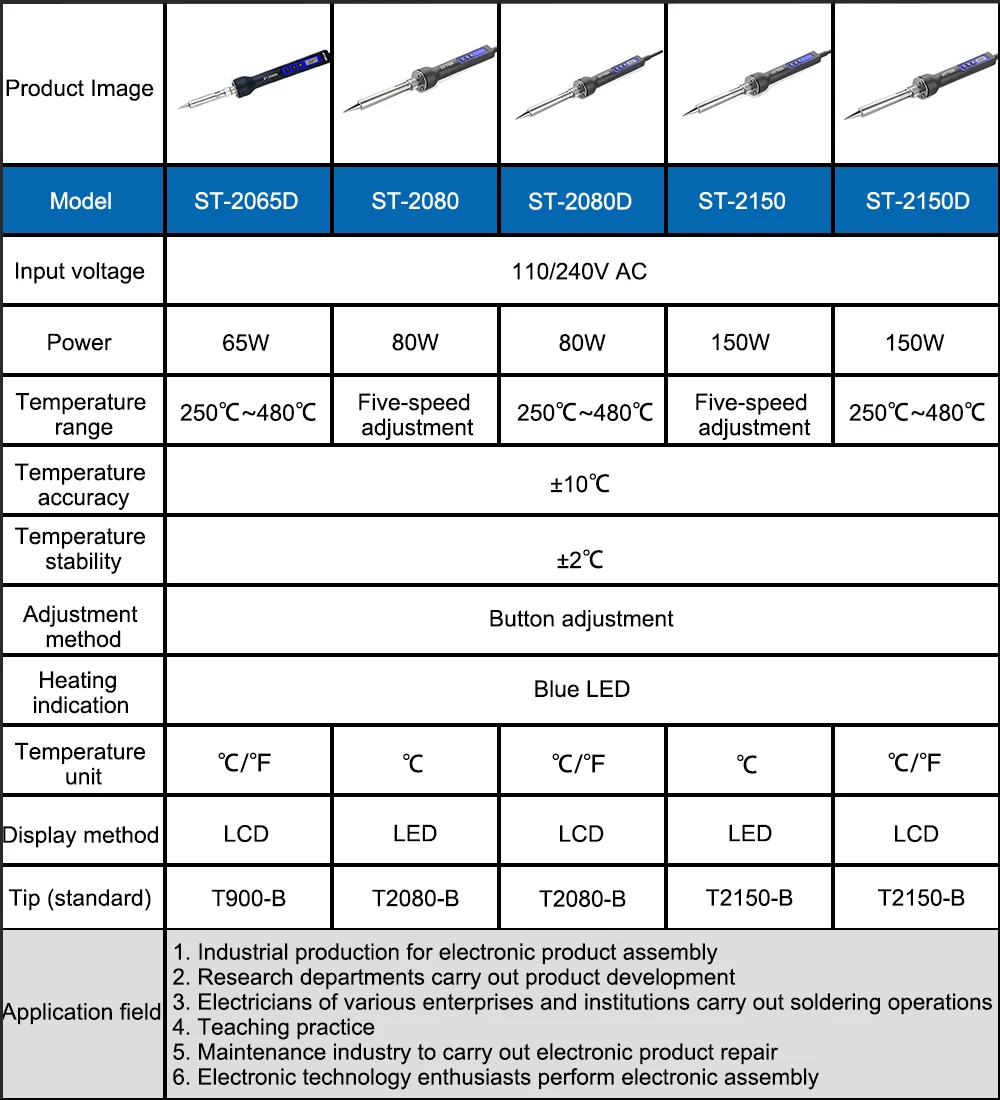 Электрический паяльник ATTEN 80 Вт/150 Вт/60 Вт, 110 В, 220 В, с цифровым ЖК-дисплеем, регулируемая температура, наконечники паяльника