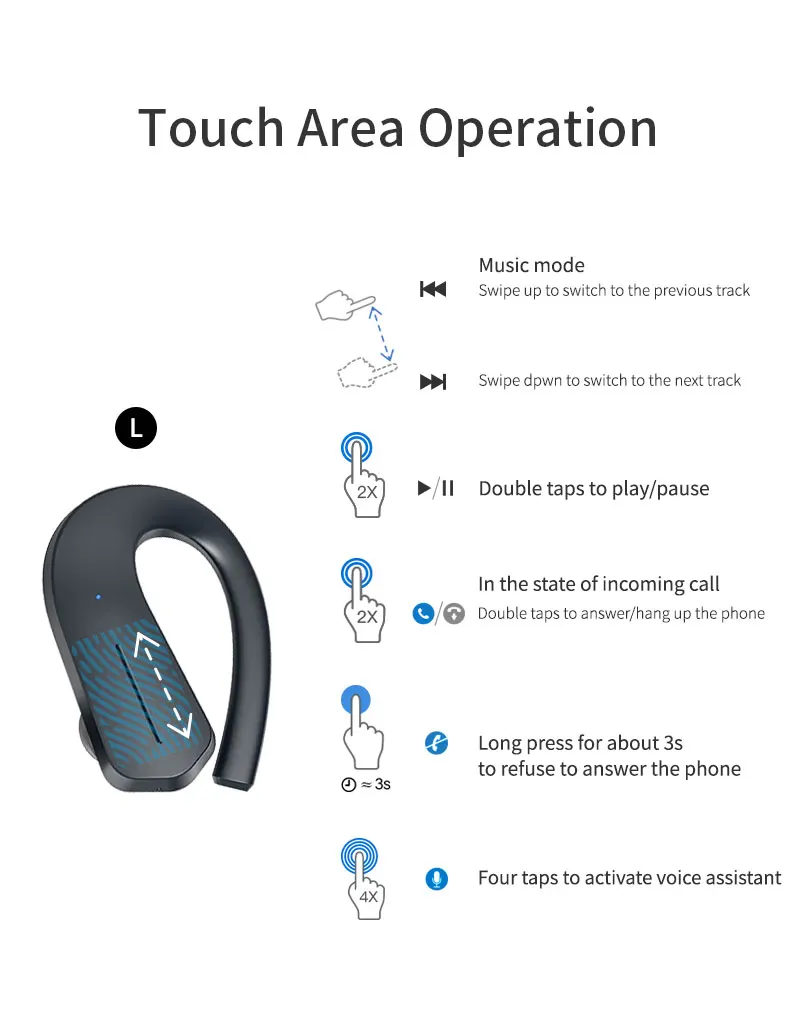 GGMM T1 Bluetooth наушники спортивные TWS беспроводные наушники BT V5.0 IPX7 водонепроницаемые 10 мм динамический круг HIFI Звук 36 часов время воспроизведения