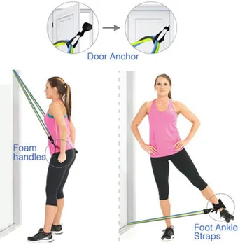 

Resistance Band Gym Fitness Equipment Strength Training Latex Elastic Band Home Sports Equipment New High Quality 2020