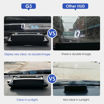 

GPS Head-Up Display Digital HUD Projector Speedometer Overspeed LED Black