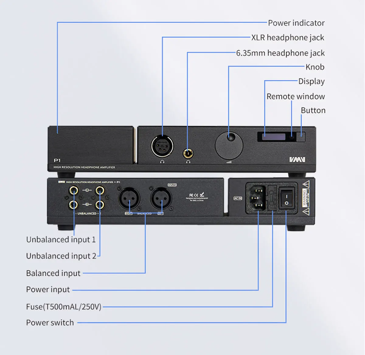 SMSL P1 усилитель для наушников Hi-end Настольный полностью сбалансированный HIFI усилитель для наушников