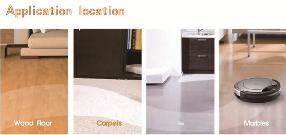 floor