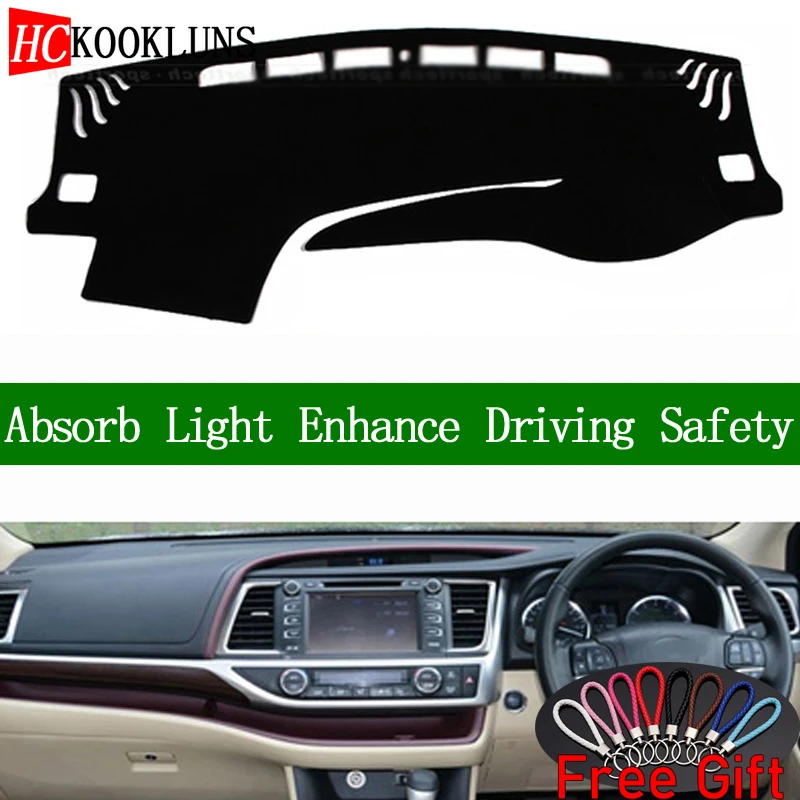 

Наклейки на приборную панель для Toyota Highlander, 2015, 2016, 2017, 2018