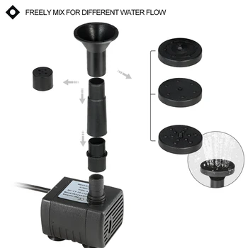 

Decdeal Solar-Powered Pump