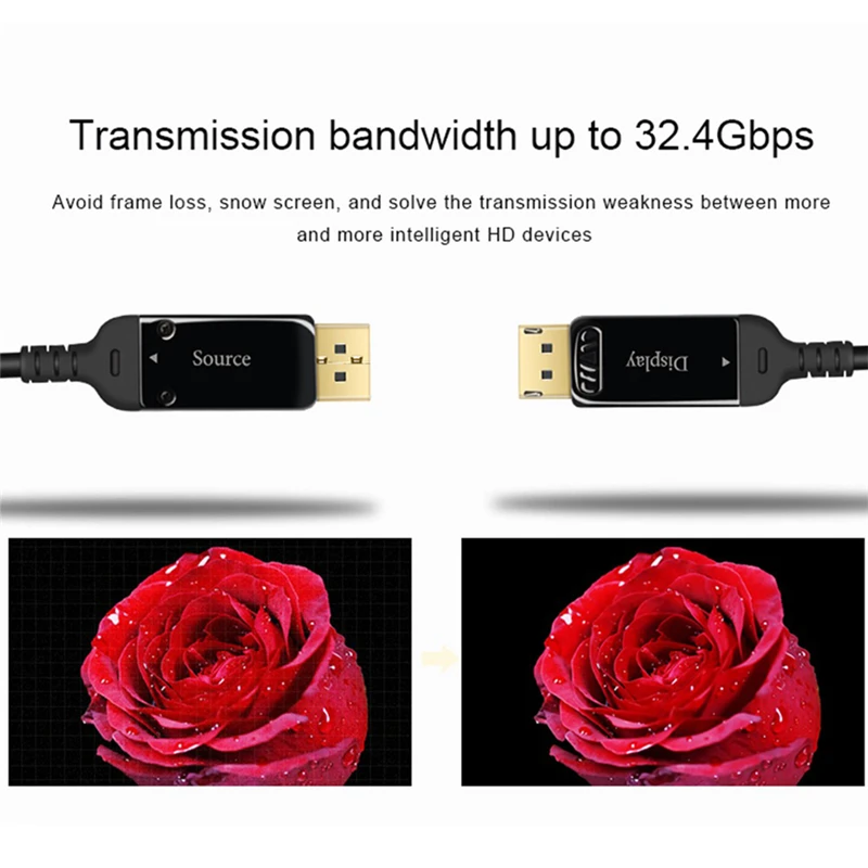 Оптоволоконный кабель DisplayPort 1 4 4K 144 Гц 8K 30 3 м 5 10 15 20 кабели DP 32 Гбит/с порта дисплея