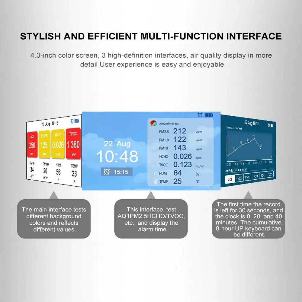 Dm601 детектор качества воздуха Usb зарядка HCHO PM2.5 PM10 PM1.0 TVOC тестер температуры и влажности Многофункциональный детектор