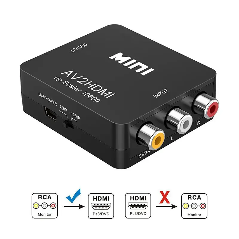 RCA к HDMI, 1080P Мини RCA композитный CVBS AV к HDMI видео аудио конвертер адаптер Поддержка PAL/NTSC с USB кабель для зарядки