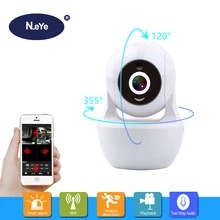 Video Surveillance