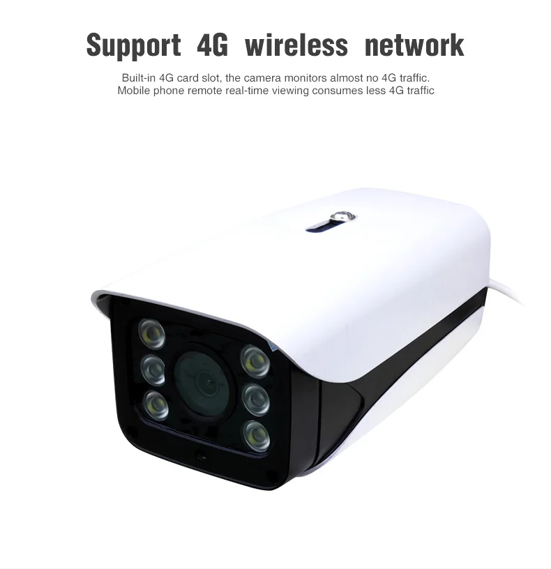 1080P наружная ip-камера Surpport 6600 GSM сигнализация