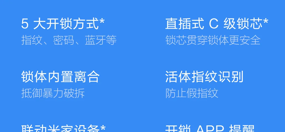 Xiao mi jia умный дверной замок Молодежный умный замок Пароль отпечатка пальца Bluetooth разблокировка обнаружения сигнализации работы mi Home управление приложением