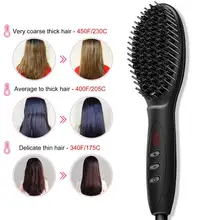 Выпрямитель для бороды щетка профессиональный электрический выпрямитель для волос для мужчин и женщин щетка для волос керамический утюжок для волос Горячая расческа