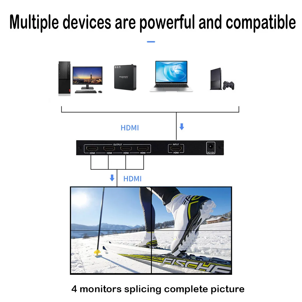 4 канала ТВ видео настенный контроллер 2x2 HDMI DVI VGA USB видео процессор 4K видео стена для 4 ТВ Сращивание экрана