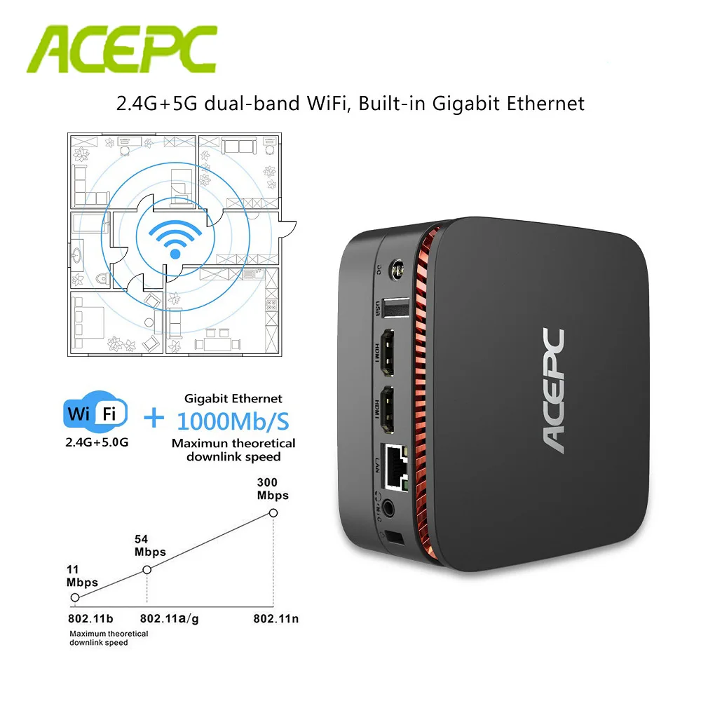 Мини компьютер Intel J3455 Windows10 Linux лицензированный 8 грамм 128 Гб SSD AK1 PC HDMI2.0 WiFi 4K USB3.0 mSATA HTPC офисный мини настольный компьютер