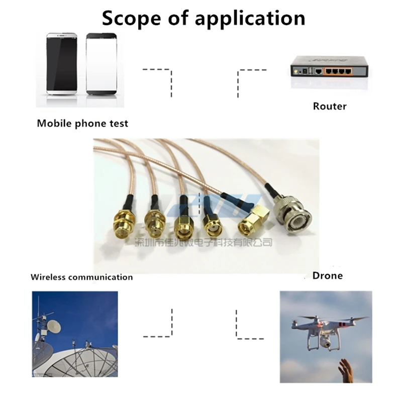 2 pezzi SMA / RP-SMA femmina a MHF4 IPEX IPX RF spina cavo a spirale per Mini scheda PCI da 0.81mm scheda intel WIFI 10cm 15cm 20cm 30cm