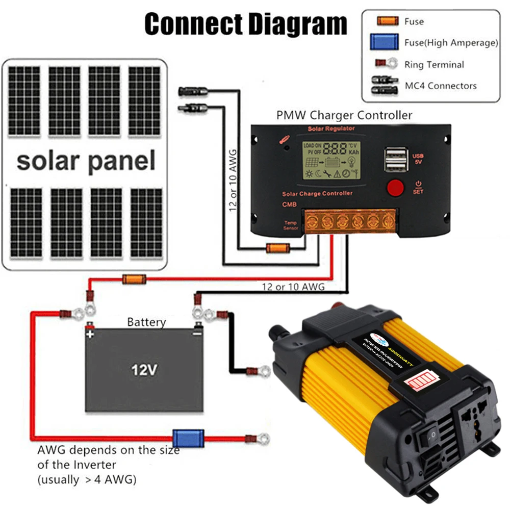 4000W/6000W DC12 для AC110/220V автомобильный Мощность инвертор светодиодный Дисплей