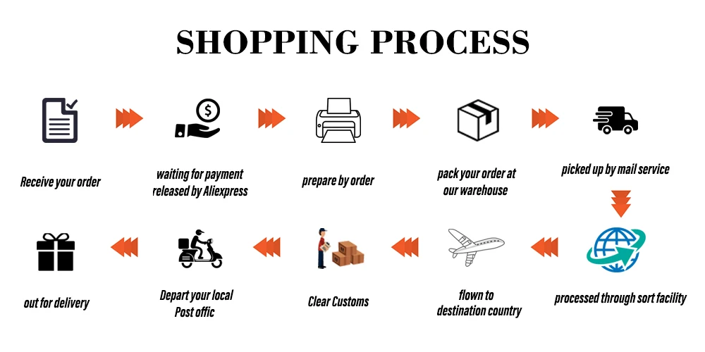 1f997b8c11042b8570618e7e42f122b - 副本 (2)