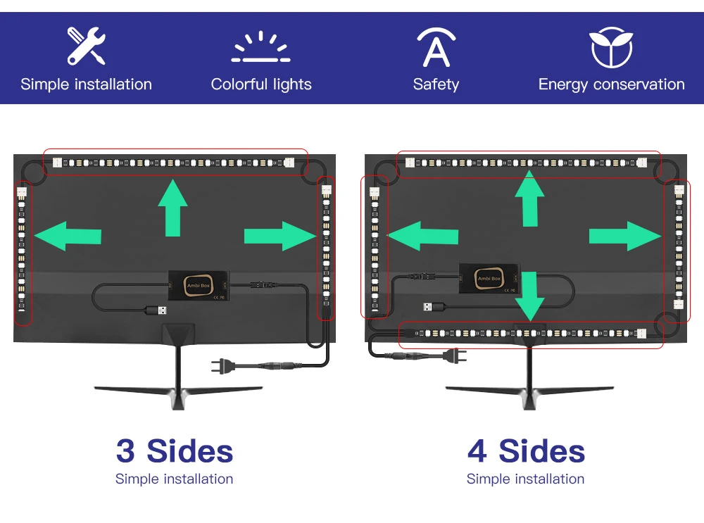 USB Ambi светильник, ТВ, ПК, экран, светодиодный, подсветка, 5050 RGB, светодиодный светильник, комплект, 1 м/2 м/3 м/4 м/5 м, меняющие цвет, полоски, монитор цвета мечты
