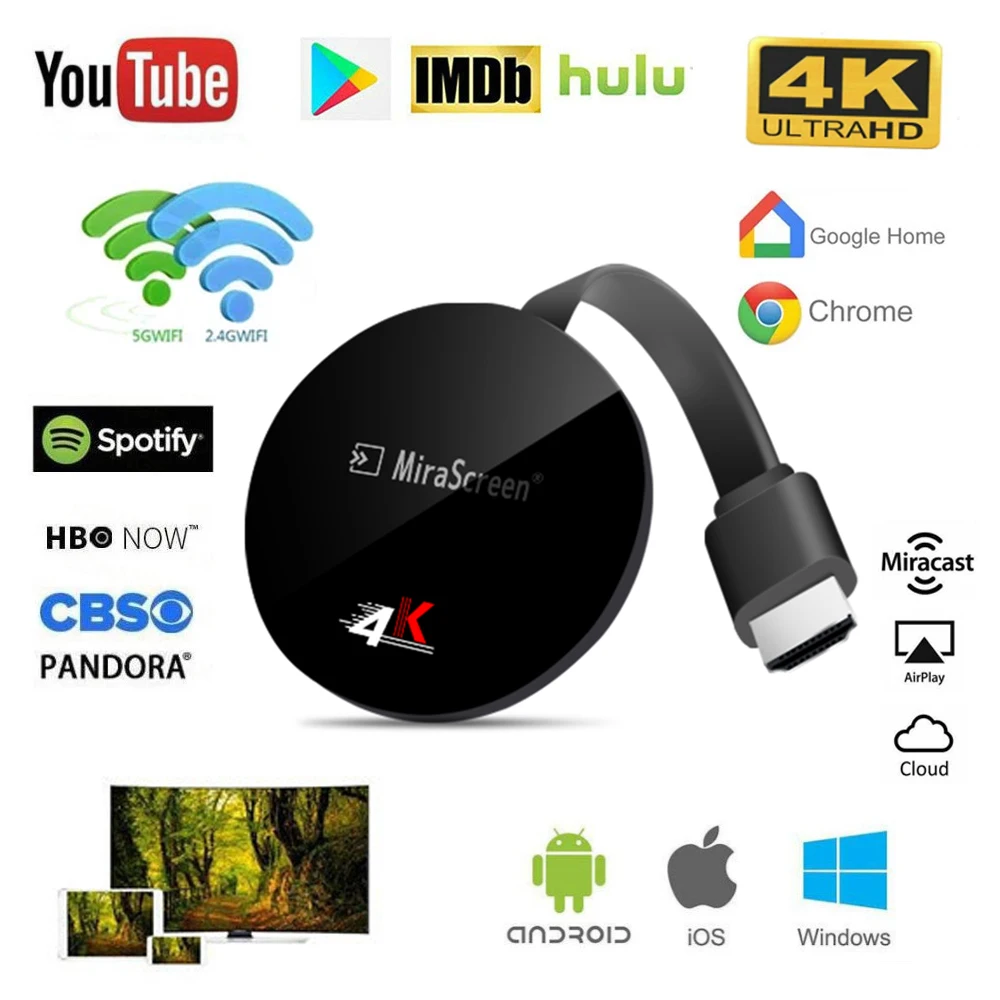 

2.4G/5G 4K box TV stick same screen device, dongle youtuGoogle Home app WIFI DLNA android ios OS windows mirroring switching