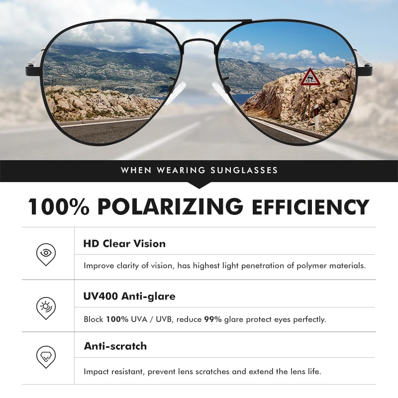 Vs Non Polarized Light Polarized Definition For Sunglasses Glare
