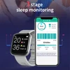 Smart Electronics