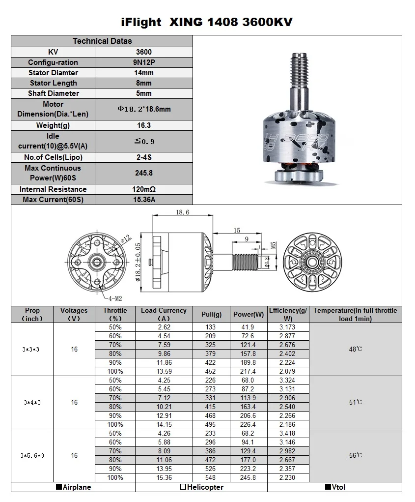 1408-3600KV-2
