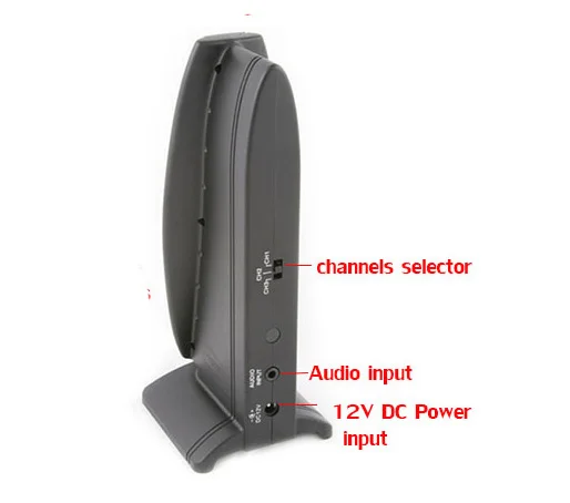 EM863 channel-详情页面