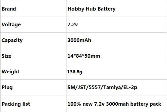 7.2v 3000mah