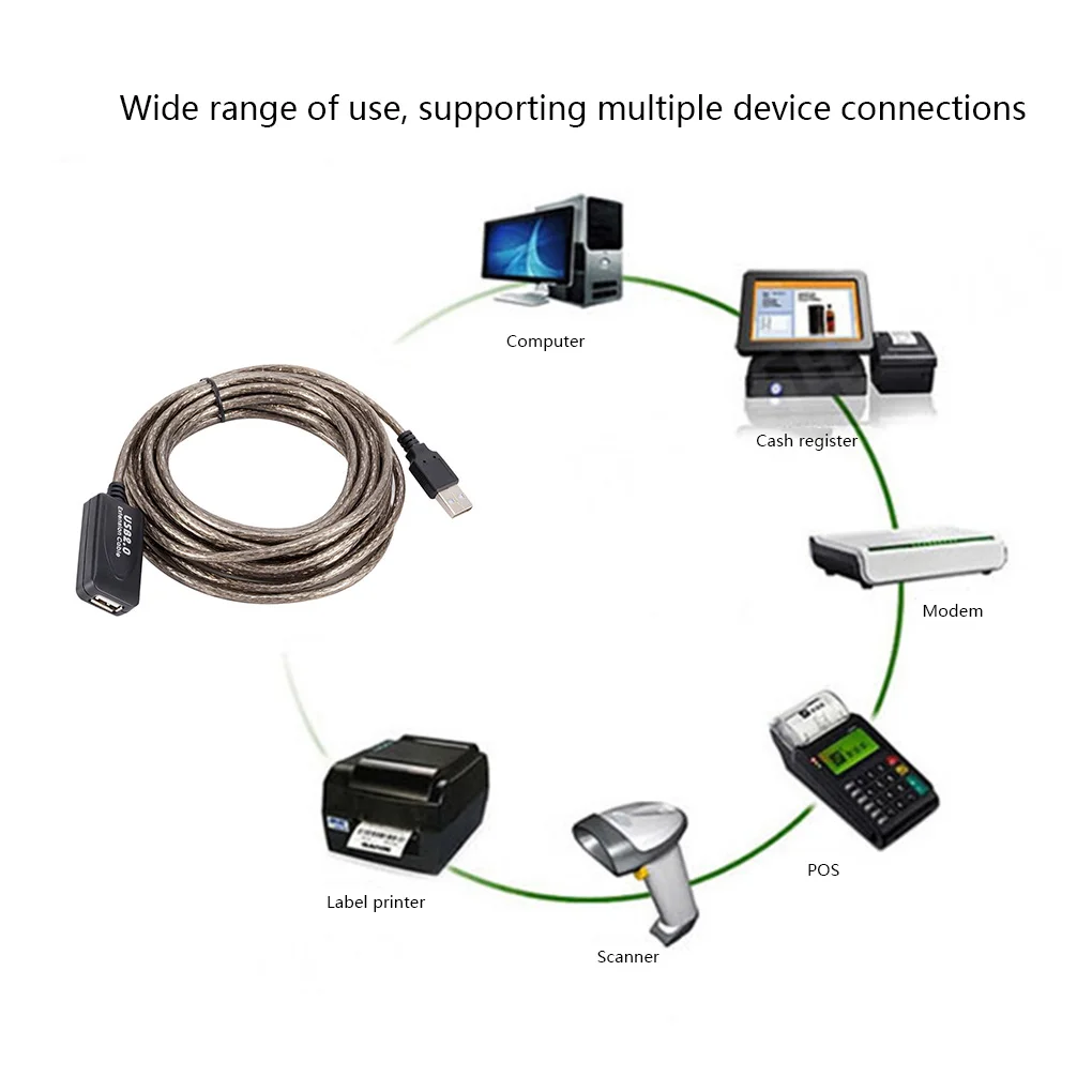 High-Speed USB 2.0 Extension Cable - Male to Female Adapter