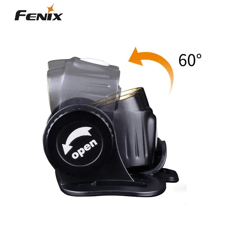 Fenix HM65R 1400 люмен двойной луч USB Перезаряжаемый налобный фонарь с прожектором и прожектором