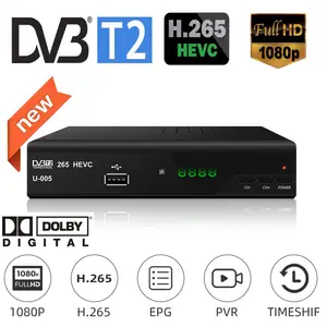 Decodificador de equipos de emisión digital H. 265 Mini TDT Scart T2  Decoder - China H. 265 DVB-T2, receptor de DVB-T2