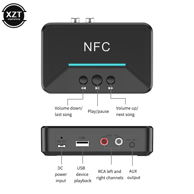 NFC Bluetooth 5,0 приемник 3,5 мм Музыка чтение стерео беспроводной адаптер AUX/RCA автомобильный динамик Bluetooth USB диск Audip приемник