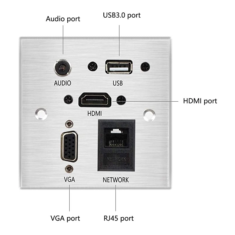 Настольная розетка настольная аудиогнездо HDMI USB сеть информационный выход
