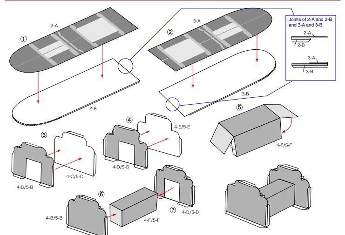 GGI Электрический локомотив DIY 3D бумажная карточка модель Конструкторы строительные игрушки развивающие игрушки Модель транспортного средства