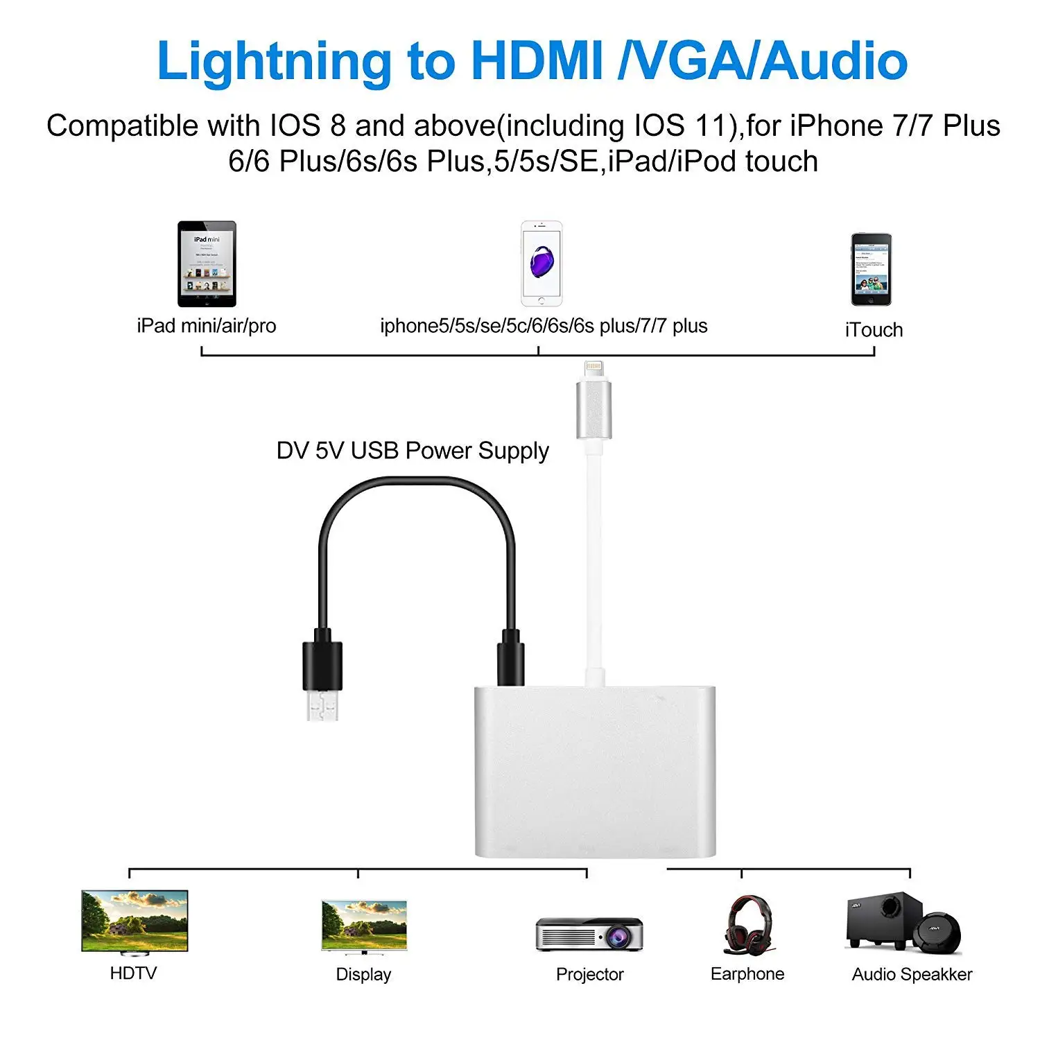 4 в 1 цифровой аудио видео HDTV конвертер для IPhone VGA HDMI AV адаптер для IPhone Xs X 8 7 6plus для IPad Air/mini/pro