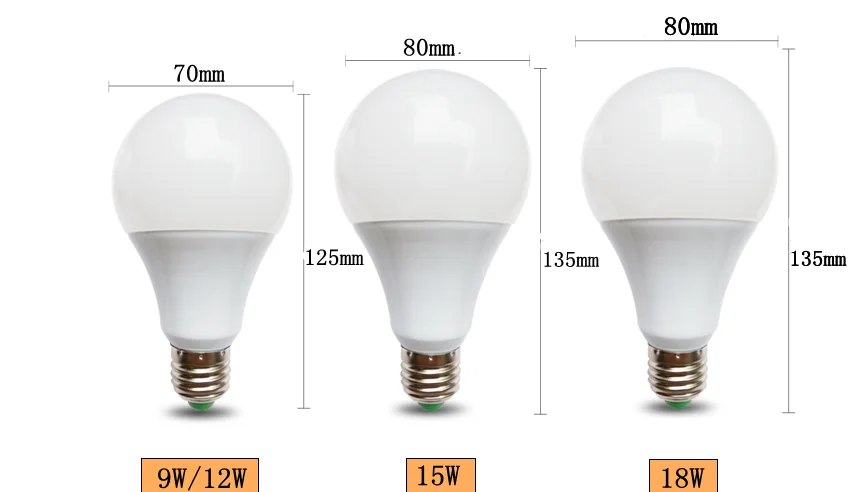 12v24v36v AC DC низкое напряжение 24 вольт Светодиодная лампа e27 Винт Солнечная машина энергосберегающая лампа