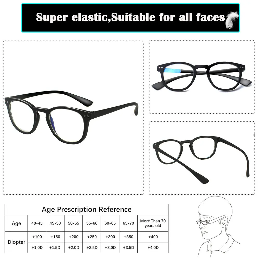 Turezing Reading Glasses Blue Light Blocking Women Men Fashion Square Computer Readers Anti Glare UV Ray Filter Eyeglasses 3