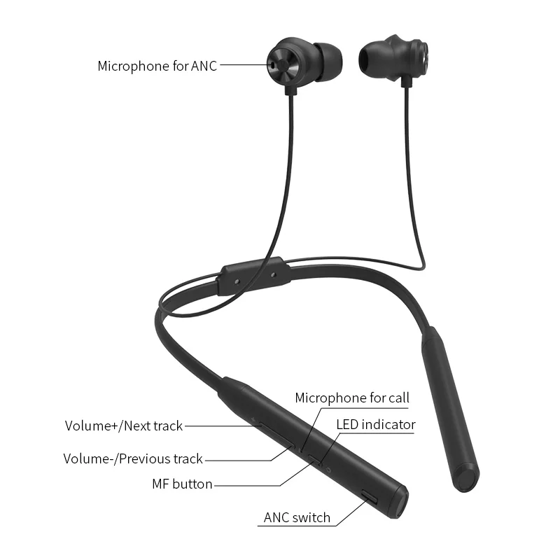 Беспроводные спортивные наушники Bluedio TN2 оригинальные Bluetooth с активным