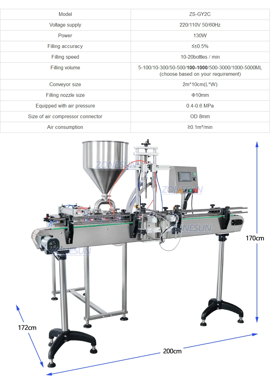 ZONESUN ZS-FAL180R9 Desktop Double Head Piston Pump Paste Filling Capping And Labeling Machine Line