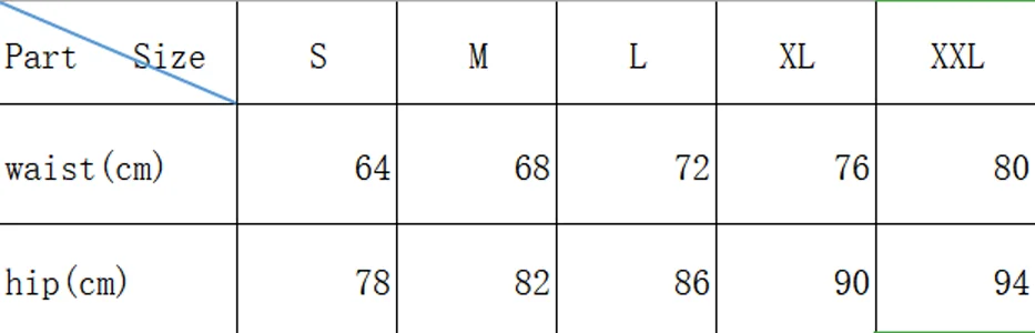 LinvMe Fashion Sexy Low Waist Women Shiny Straight Sheathy Panties Stretch Leather Skinny Push Up Seamless Comfort for Ladies