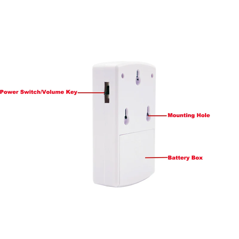 Talking Motion Sensor Smart Sound Player Talking Sensor Motion Activated Speaker Voice Announciator