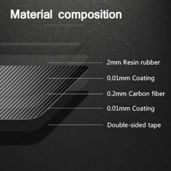 

Stickers Panel Cover Black 2pcs Car Auto Carbon Fiber Rear Center Console