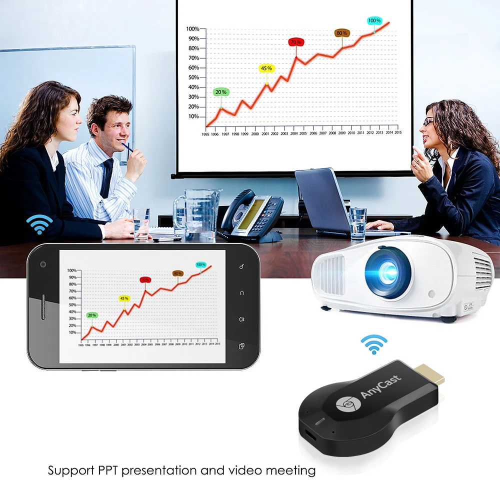 ТВ адаптер kebidumei HD 1080P с Wi Fi для приемника miracast DLNA простой доступ к телевизору Android