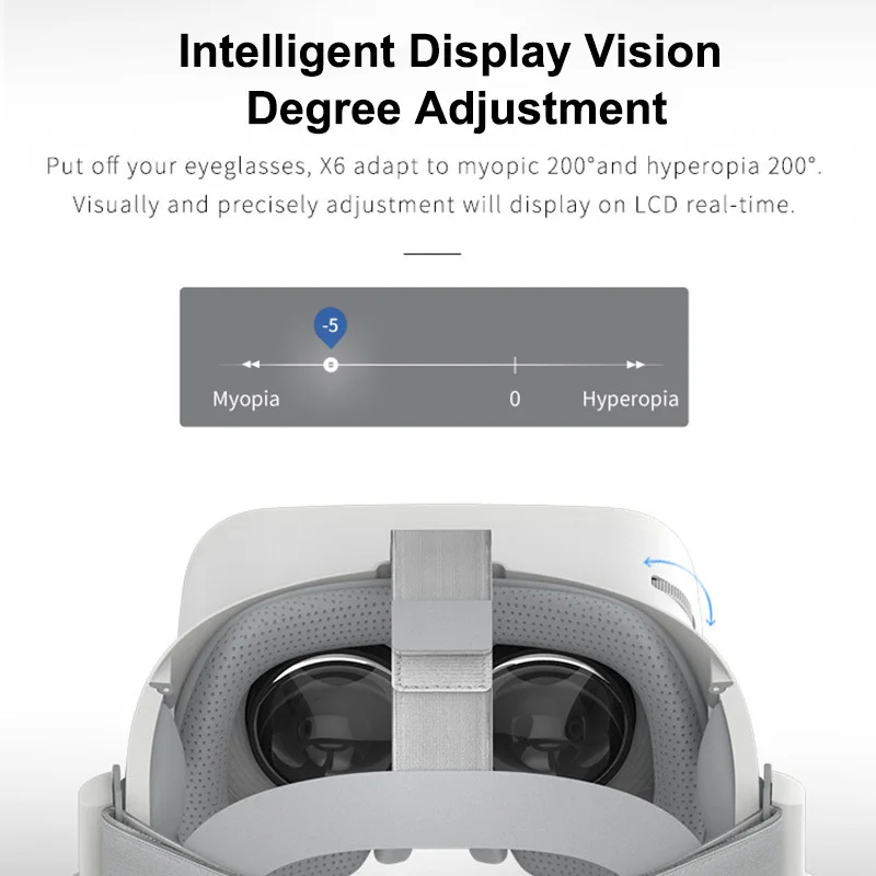  Bobovr X6 Virtual Reality All In One Vr Binocular 2.5k Hd Vr Headset Android 3d Glasses Helmet Imme