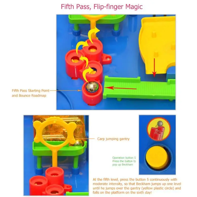 Интеллектуальная настольная игра мяч Приключения головоломка ребенок взрослый образование игрушки аквапарк развлечения и лабиринт игрушки для детей Подарки