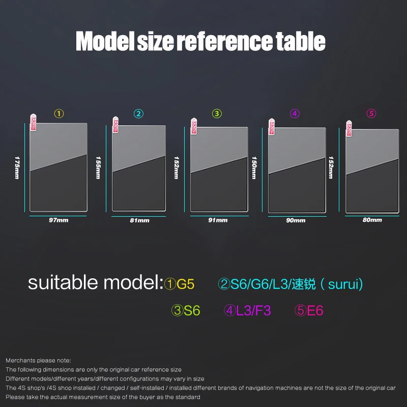 7/8 дюймовый автомобильный монитор Защитная пленка для BYD S6 G5 G6 L3 F3 E6 Surui gps