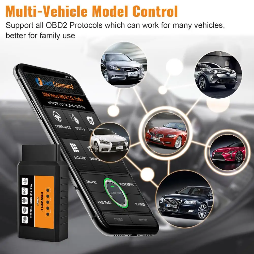 Сканер FOXWELL FW601 универсальный OBD2 WIFI ELM327 V 1 5 PIC18F25K80 для iPhone IOS OBDII сканер OBD 2 ELM 327 V1.5 Wi
