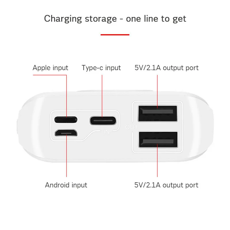 Портативный внешний аккумулятор с 2 usb-портами, сделай сам чехол, 3x18650, зарядное устройство для мобильного телефона, зарядное устройство, внешний аккумулятор, коробка, комплект для Iphone, huawei