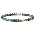Moss Agate